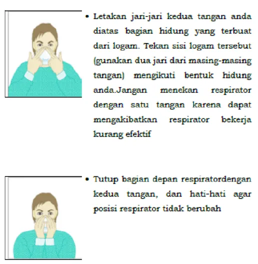 Gambar 9.Langkah-langkah menggunakan respirator 