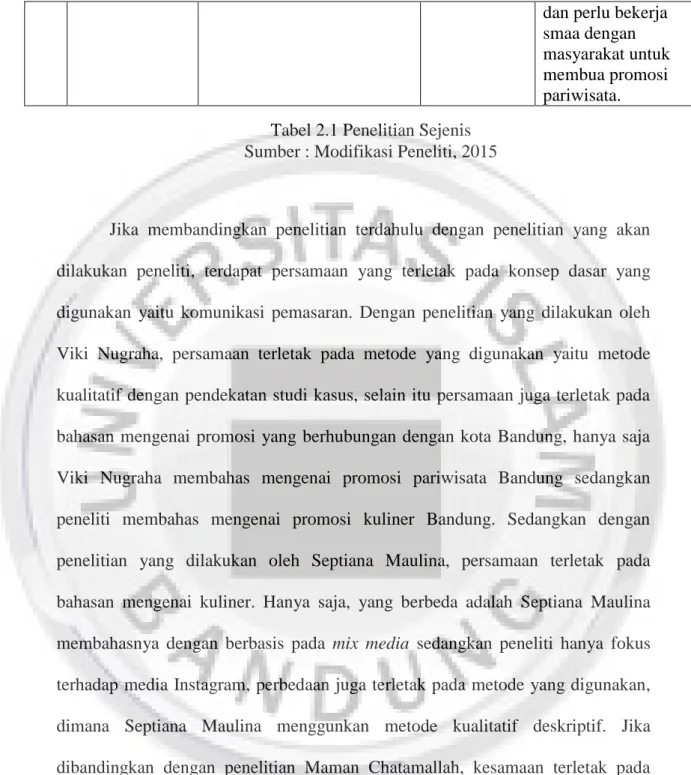 Tabel 2.1 Penelitian Sejenis  Sumber : Modifikasi Peneliti, 2015 