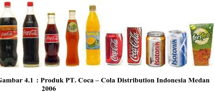 Gambar 4.1 : Produk PT. Coca – Cola Distribution Indonesia Medan     2006 : PT. Coca – Cola Distribution Indonesia Medan 