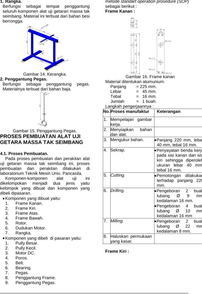 Gambar 14. Kerangka. 