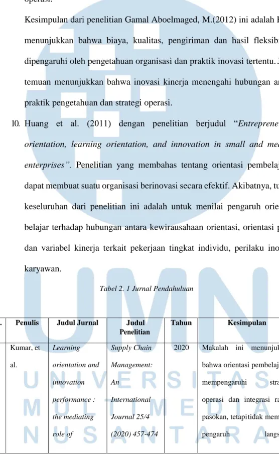 Tabel 2. 1 Jurnal Pendahuluan 