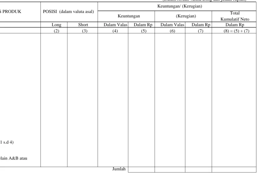 Tabel 1b BANK ABC