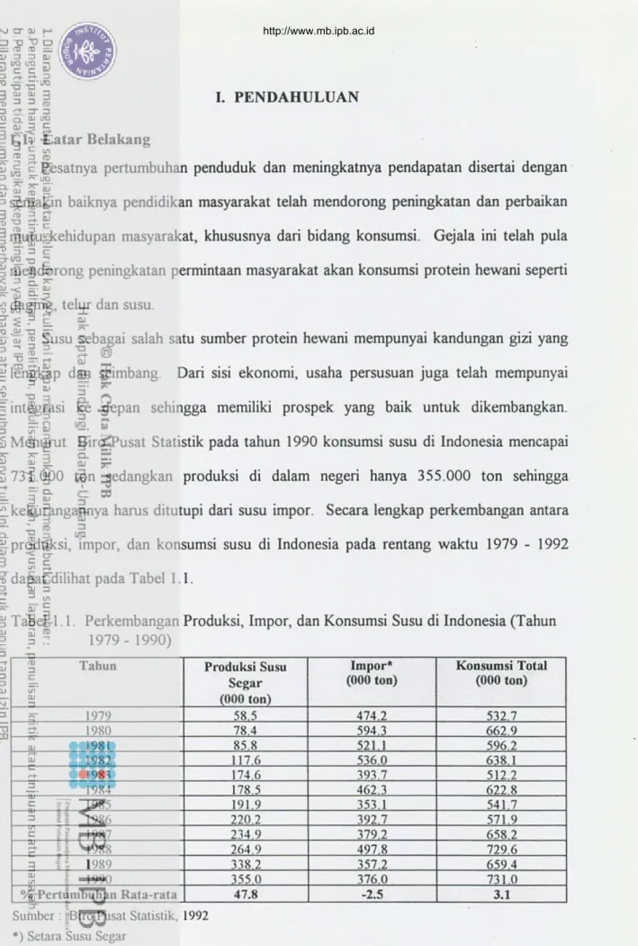 Tabel 1.1. Perkembangan Produksi. Impor. dan Konsumsi Susu di Indonesia (Tahun 1979 - 1990)