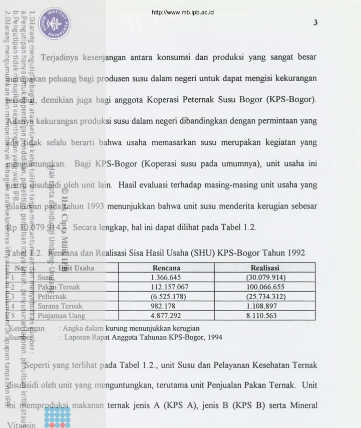 Tabel 1.2. Rencana dan Realisasi Sisa Hasil Usaha (SHU) KPS-Bogor Tahun 1992