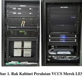 Gambar 1. Rak Kabinet Peralatan VCCS Merek LES 