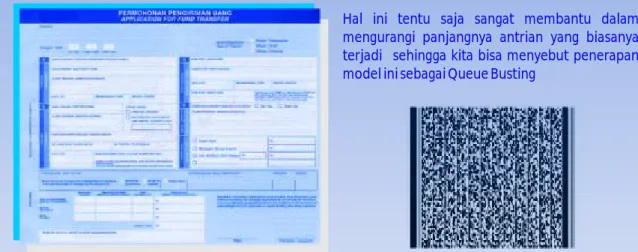 Gambar  dibawah  ini  menampilkan  barcode  2  dimensi dengan format PDF417 yang menyimpan  data dari keseluruhan paragraph di atas