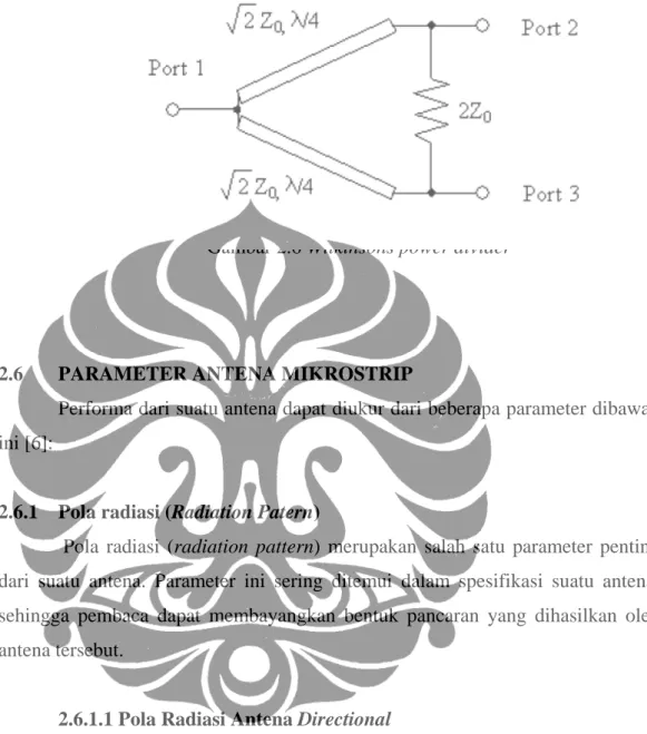 Gambar 2.6 Wilkinsons power divider 