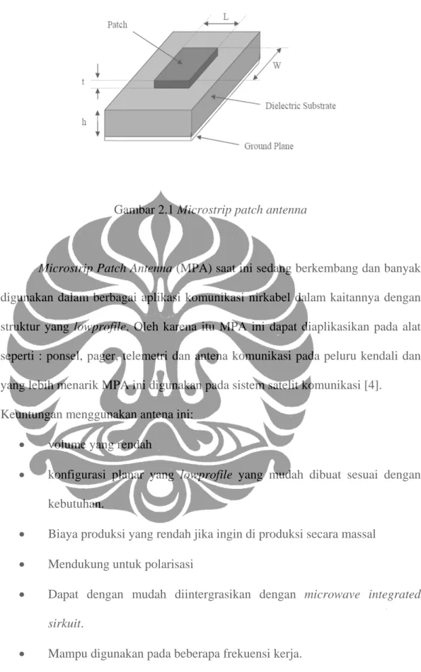 Gambar 2.1 Microstrip patch antenna 