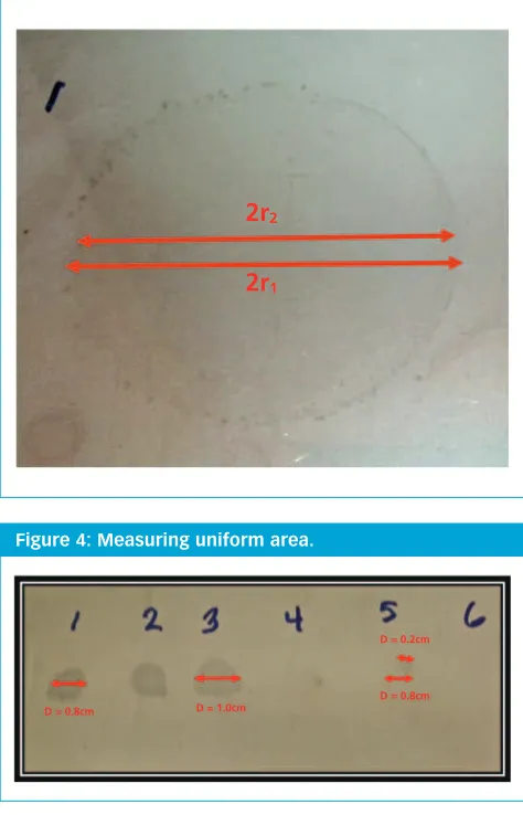 Figure 4: Measuring uniform area.