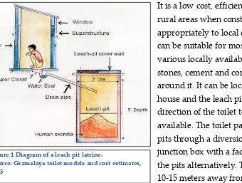 Figure 1 Diagram of a leach pit latrine.                      