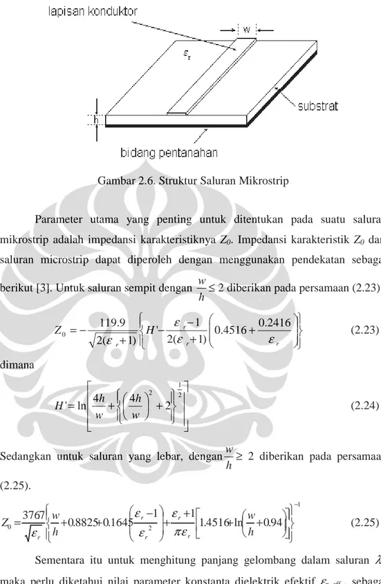 Gambar 2.6. Struktur Saluran Mikrostrip 