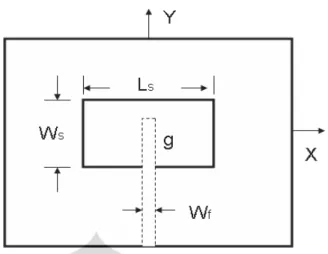 Gambar  2.3. Geometri Antenna Celah Lebar Dicatu Dengan Saluran Mikrostrip  Terbuka  