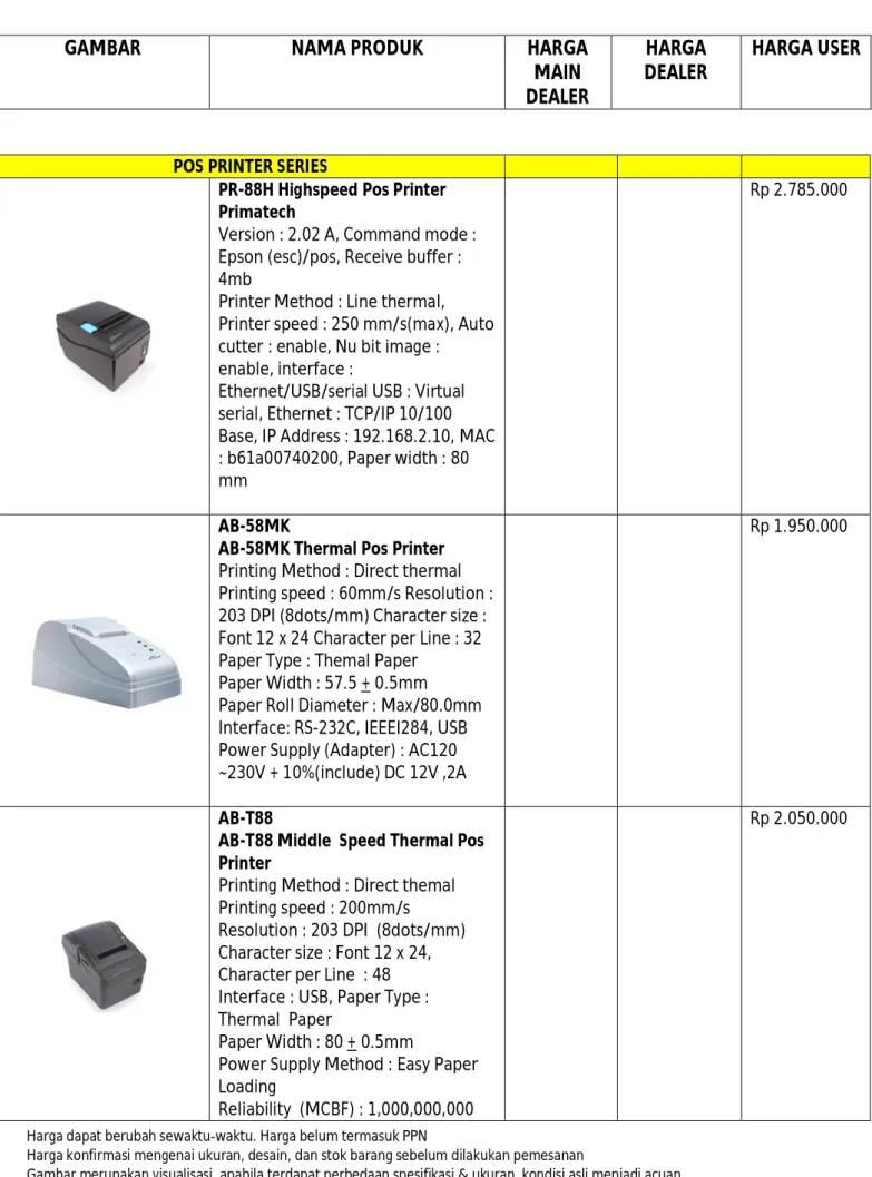 GAMBAR  NAMA PRODUK  HARGA 