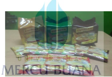 Gambar 2.1 Makanan Dalam Kemasan 