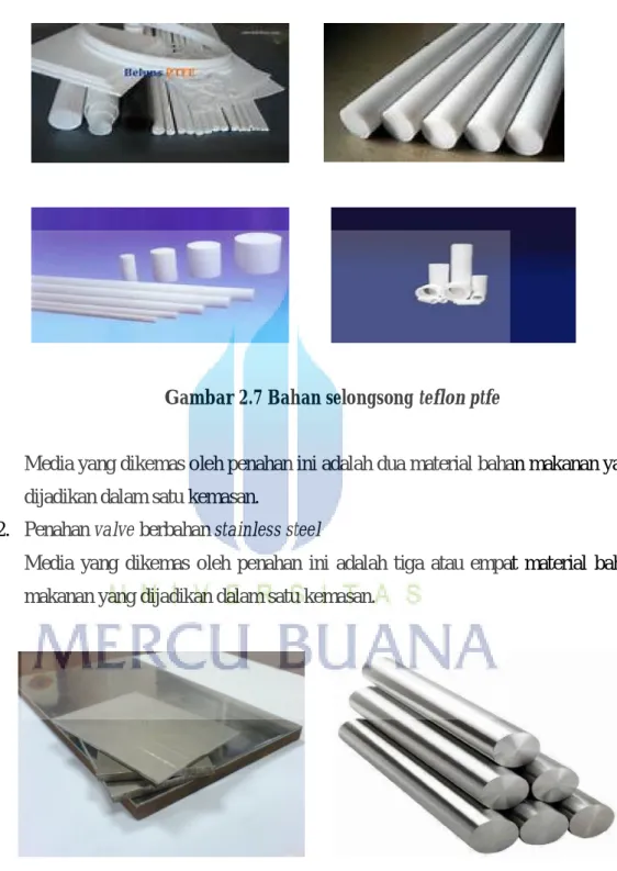 Gambar 2.7 Bahan selongsong teflon ptfe 