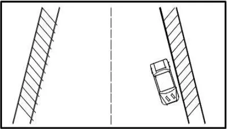 Gambar 2.8. Peraturan pola parkir sudut pada sudut 30° 