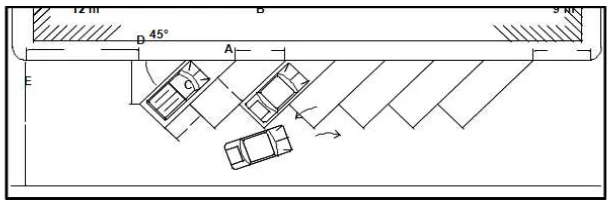 Gambar 2.10. Peraturan pola parkir sudut pada sudut 60° 