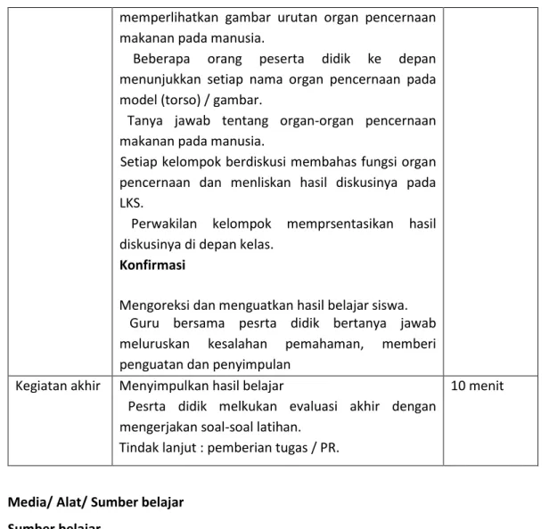 Gambar organ pencernaan manusia 