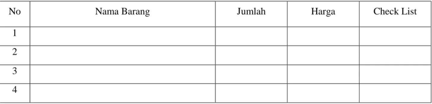 Gambar 2  Requisition Form 