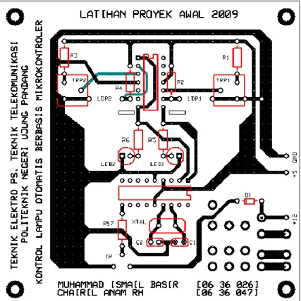 Gambar 3.3 Layout komponen Rx  