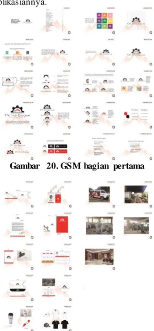 Gambar  20. GSM  bagian  pertama 
