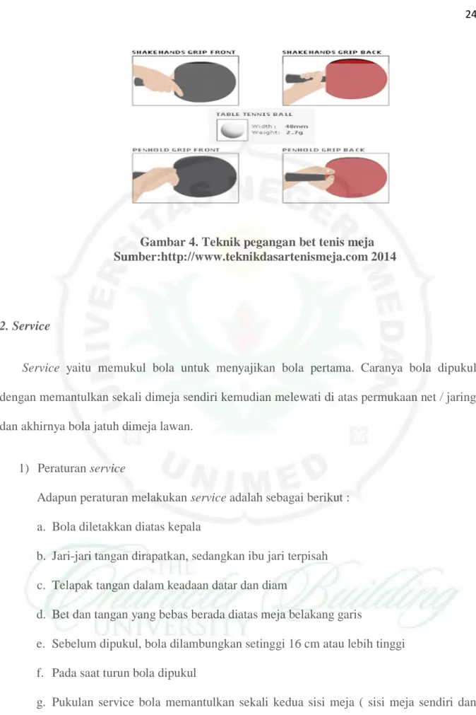 Gambar 4. Teknik pegangan bet tenis meja  Sumber:http://www.teknikdasartenismeja.com 2014 