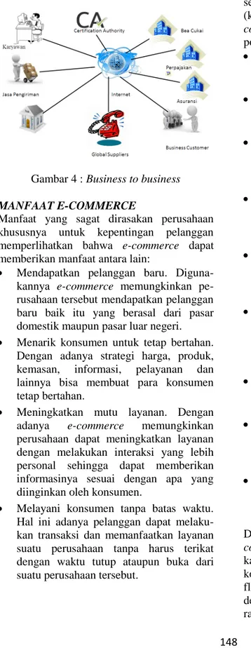 Gambar 4 : Business to business MANFAAT E-COMMERCE