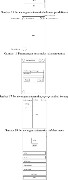 Gambar 17 Perancangan antarmuka pop-up tambah keluarga 