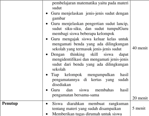 Gambar jenis-jenis sudut