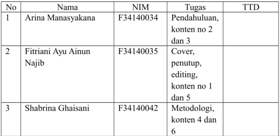 Tabel 2 Pembagian Kerja