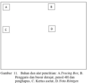 Gambar  11.   Bahan dan alat penelitian: A.Tracing Box, B. 