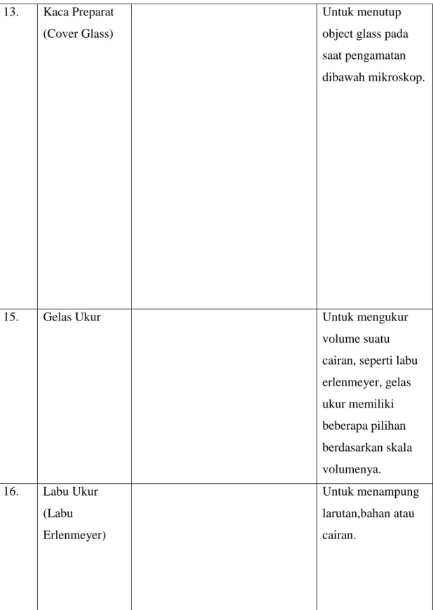 Table 1 lanj 