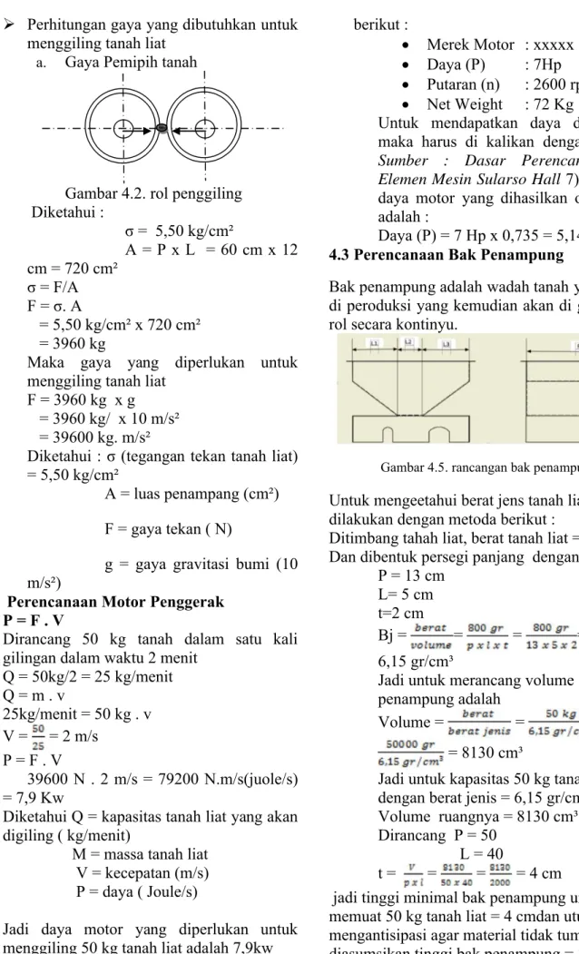 Gambar 4.2. rol penggiling Diketahui : σ =  5,50 kg/cm² A = P x L  = 60 cm x 12  cm = 720 cm² σ = F/A F = σ