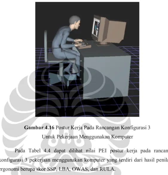 Gambar 4.16 Postur Kerja Pada Rancangan Konfigurasi 3   Untuk Pekerjaan Menggunakan Komputer 