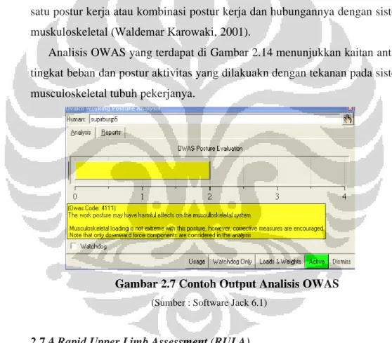Gambar 2.7 Contoh Output Analisis OWAS  (Sumber : Software Jack 6.1) 