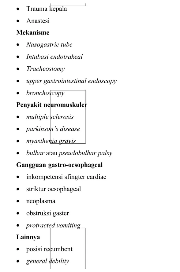 Tabel 1: predisposisi terjadinya pneumonia aspirasi