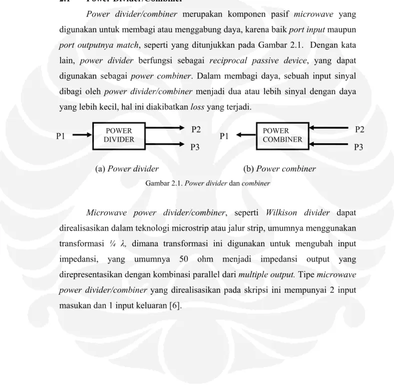 Gambar 2.1. Power divider dan combiner   