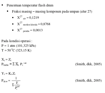 Tabel LA. 1 Data Trial Temperatur dan Komposisi Flash Drum (S-101) 
