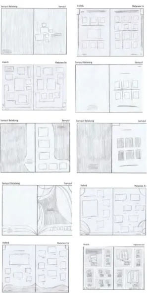 Gambar 4. Sketsa Halus 