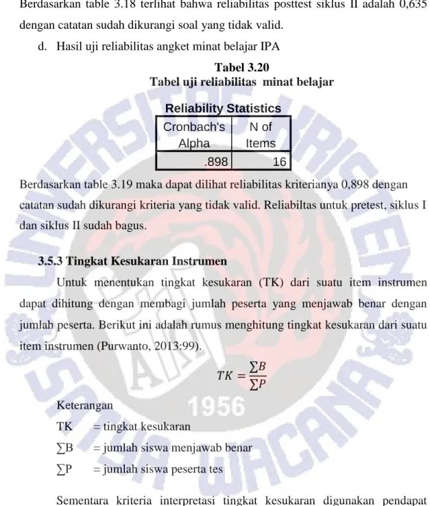 Tabel uji reliabilitas  minat belajar  Reliability Statistics  Cronbach's  Alpha  N of  Items  .898  16 