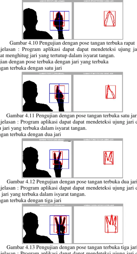 Gambar 4.10 Pengujian dengan pose tangan terbuka rapat 