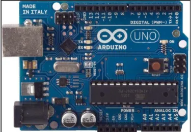 Gambar 2.1 Hardware Arduino  Pada hardware arduino terdiri dari 20 pin yang meliputi: 