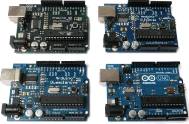 Figure 2.14 Different types of arduino 