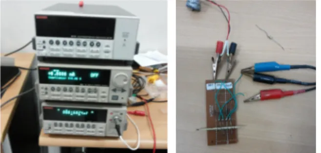 Gambar 1. Nanovoltmeter, AC/DC Current Source  dan LCZ meter merk Keithley 
