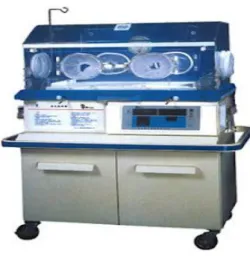 Gambar 1.1 Baby Incubator 