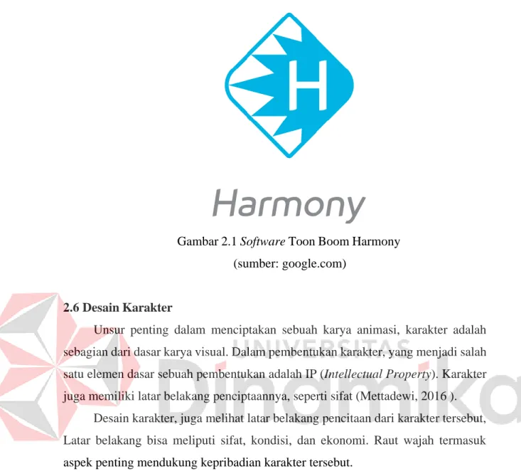 Gambar 2.1 Software Toon Boom Harmony  (sumber: google.com) 
