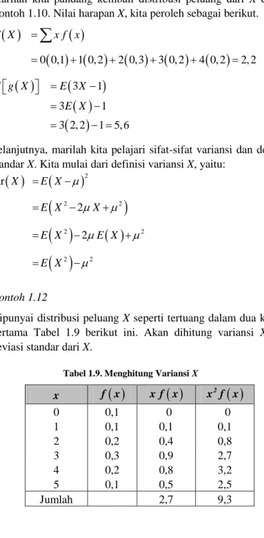 Tabel 1.9. Menghitung Variansi X 