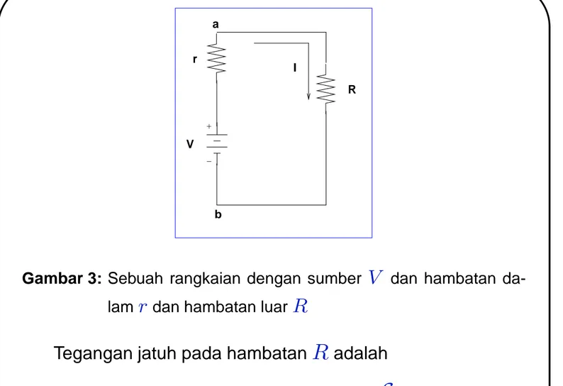 Gambar 3: Sebuah rangkaian dengan sumber V dan hambatan da- da-lam r dan hambatan luar R