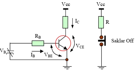 Gambar 2.7.Transistor Sebagai Saklar OFF