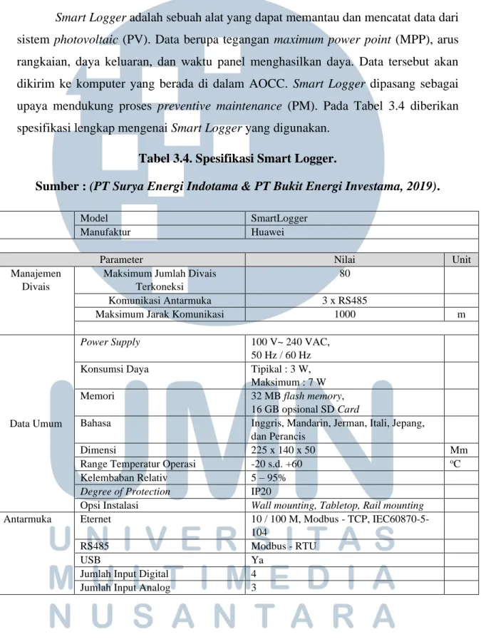 Tabel 3.4. Spesifikasi Smart Logger. 